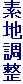 fn